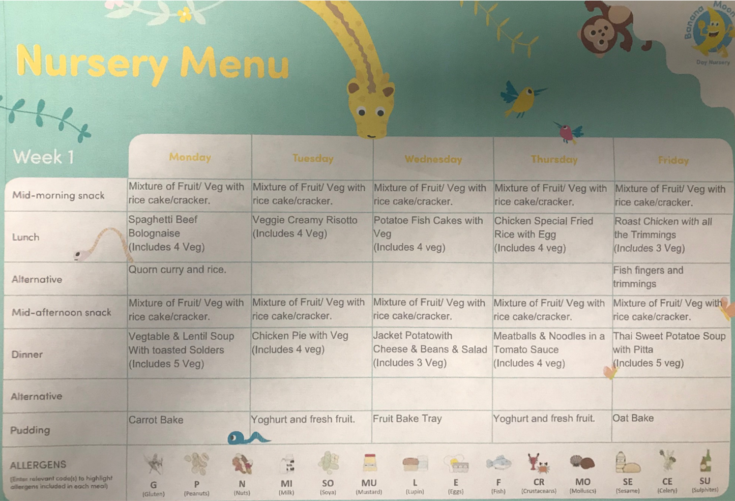 'New' Yummy Wholesome Nutritional  Weekly Food Menu Plan